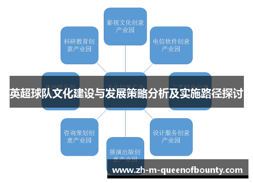 英超球队文化建设与发展策略分析及实施路径探讨 英超球队文化建设与发展策略分析及实施路径探讨