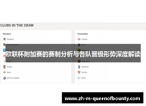 欧联杯附加赛的赛制分析与各队晋级形势深度解读 欧联杯附加赛的赛制分析与各队晋级形势深度解读