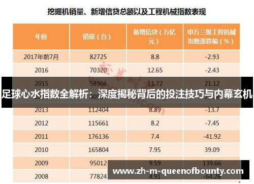 足球心水指数全解析：深度揭秘背后的投注技巧与内幕玄机