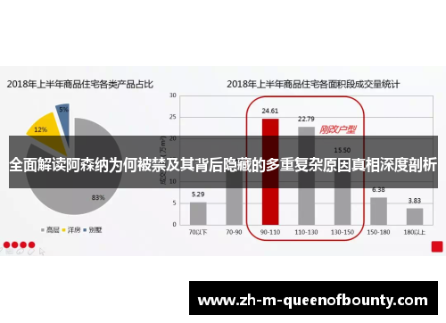 全面解读阿森纳为何被禁及其背后隐藏的多重复杂原因真相深度剖析