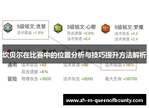 坎贝尔在比赛中的位置分析与技巧提升方法解析