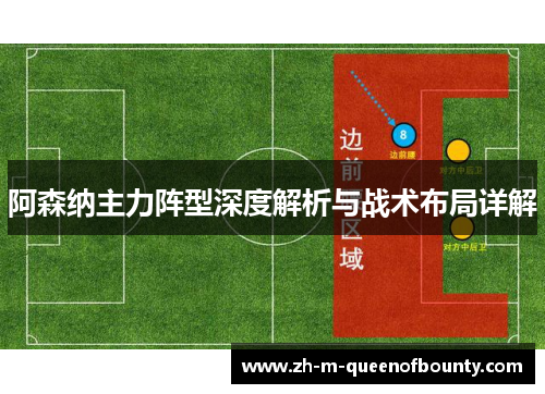 阿森纳主力阵型深度解析与战术布局详解 阿森纳主力阵型深度解析与战术布局详解