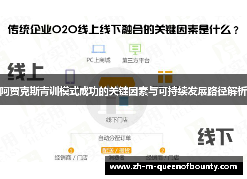 阿贾克斯青训模式成功的关键因素与可持续发展路径解析