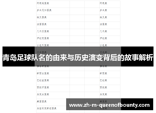 青岛足球队名的由来与历史演变背后的故事解析