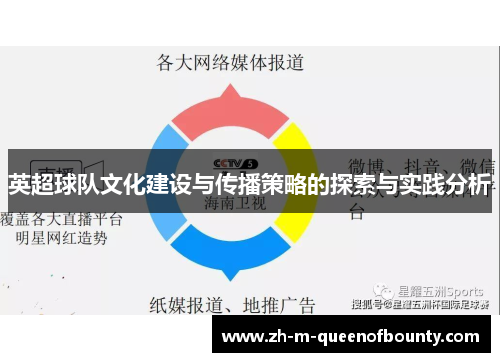英超球队文化建设与传播策略的探索与实践分析