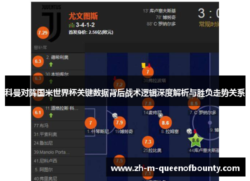 科曼对阵国米世界杯关键数据背后战术逻辑深度解析与胜负走势关系