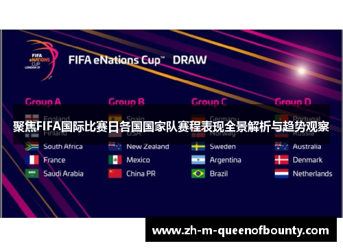 聚焦FIFA国际比赛日各国国家队赛程表现全景解析与趋势观察 聚焦FIFA国际比赛日各国国家队赛程表现全景解析与趋势观察