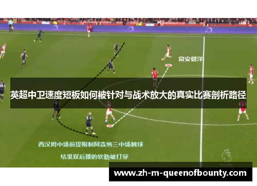 英超中卫速度短板如何被针对与战术放大的真实比赛剖析路径 英超中卫速度短板如何被针对与战术放大的真实比赛剖析路径