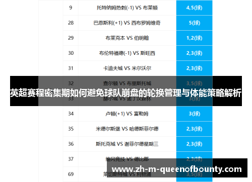 英超赛程密集期如何避免球队崩盘的轮换管理与体能策略解析