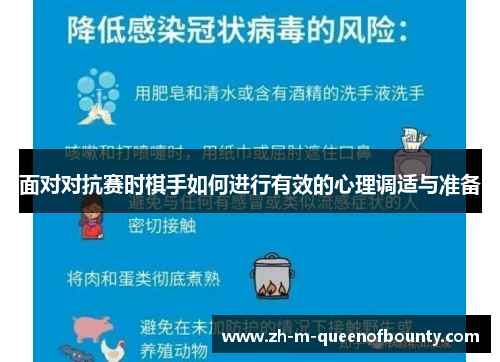 面对对抗赛时棋手如何进行有效的心理调适与准备