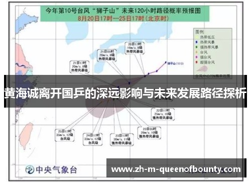 黄海诚离开国乒的深远影响与未来发展路径探析