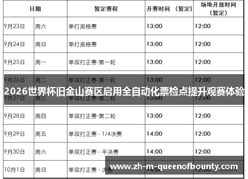 2026世界杯旧金山赛区启用全自动化票检点提升观赛体验