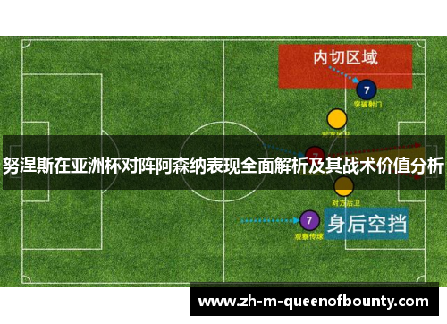 努涅斯在亚洲杯对阵阿森纳表现全面解析及其战术价值分析 努涅斯在亚洲杯对阵阿森纳表现全面解析及其战术价值分析